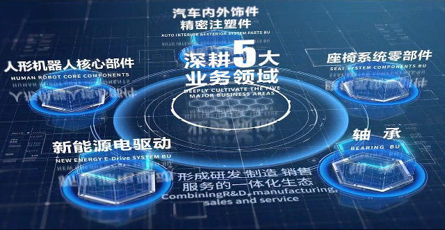 华体会平台-华体会（中国）股份宣传片